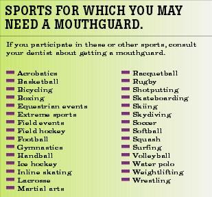 Sports that require mouthguards for protection Sports Require Mouthguards for Protection